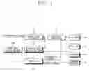 Fig. 02 - Display and control method thereof