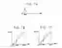 Fig. 08 - Display and control method thereof