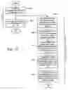 Fig. 10 - System and process for selecting objects in a ubiquitous computing environment