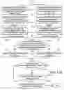 Fig. 12 - System and process for selecting objects in a ubiquitous computing environment