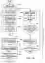 Fig. 16 - System and process for selecting objects in a ubiquitous computing environment