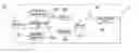 Fig. 01 - Wireless mouse structure with illumination