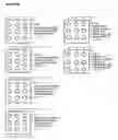 Fig. 05 - Using a matrix input to improve stroke-entry of Chinese characters into a computer