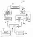 Fig. 01 - Touch screen display system