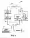 Fig. 04 - Touch screen display system
