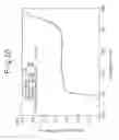 Fig. 19 - Touch panel, display device and method of producing touch panel