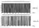 Fig. 08 - Multi-channel display driver circuit incorporating modified D/A converters