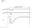 Fig. 09 - Display driver and electronic instrument including display driver