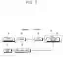 Fig. 03 - Portable computer and controlling method thereof