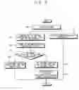 Fig. 04 - Portable computer and controlling method thereof