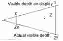 Fig. 01 - 3D graphics processing method