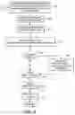 Fig. 09 - Efficient scenery object rendering