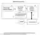 Fig. 06 - Method of transmutation of alpha-numeric characters shapes and the data handling system