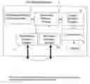 Fig. 07 - Method of transmutation of alpha-numeric characters shapes and the data handling system