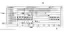 Fig. 01 - Time cues for animation