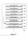 Fig. 07 - Time cues for animation