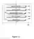 Fig. 14 - Time cues for animation
