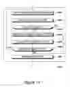Fig. 15 - Time cues for animation