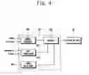 Fig. 05 - Display system