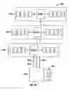 Fig. 09 - System featuring memory modules that include an integrated circuit buffer devices