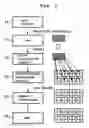 Fig. 03 - Image processing apparatus and method of same