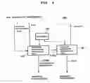 Fig. 05 - Image processing apparatus and method of same