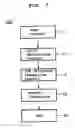 Fig. 08 - Image processing apparatus and method of same
