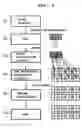 Fig. 03 - Image processing apparatus and method of same