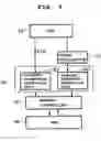 Fig. 04 - Image processing apparatus and method of same