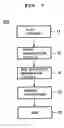 Fig. 08 - Image processing apparatus and method of same