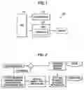 Fig. 02 - Screen display processing apparatus, screen display processing method and computer program