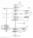 Fig. 01 - Method of analyzing and modifying a footprint
