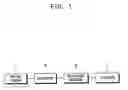 Fig. 02 - Display apparatus and control method thereof