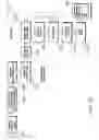 Fig. 72 - Self contained wallpaper printer