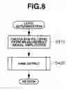 Fig. 09 - Liquid level detection apparatus