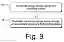 Fig. 08 - Fluid ejecting methods and related circuits