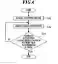 Fig. 07 - Inkjet printer and inkjet printer controlling method
