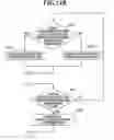 Fig. 16 - Inkjet printer and inkjet printer controlling method
