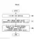 Fig. 07 - Inkjet recording apparatus and ink determination method