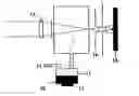 Fig. 01 - Maskless direct write of copper using an annular aerosol jet