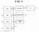 Fig. 03 - Image output apparatus and control method therefor