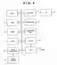 Fig. 05 - Image output apparatus and control method therefor