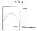 Fig. 06 - Image output apparatus and control method therefor