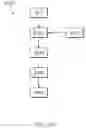 Fig. 89 - Composite heating system for use in a web printing system