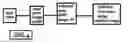 Fig. 01 - Laser pulse image switches