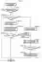 Fig. 07 - Folding communication terminal apparatus