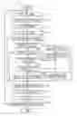 Fig. 07 - Image capturing apparatus and method of performing noise process on moving picture