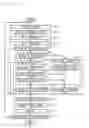 Fig. 09 - Image capturing apparatus and method of performing noise process on moving picture