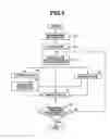 Fig. 08 - Signal-processing system, signal-processing method, and signal-processing program