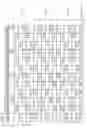 Fig. 07 - Solid state imaging device and driving method thereof